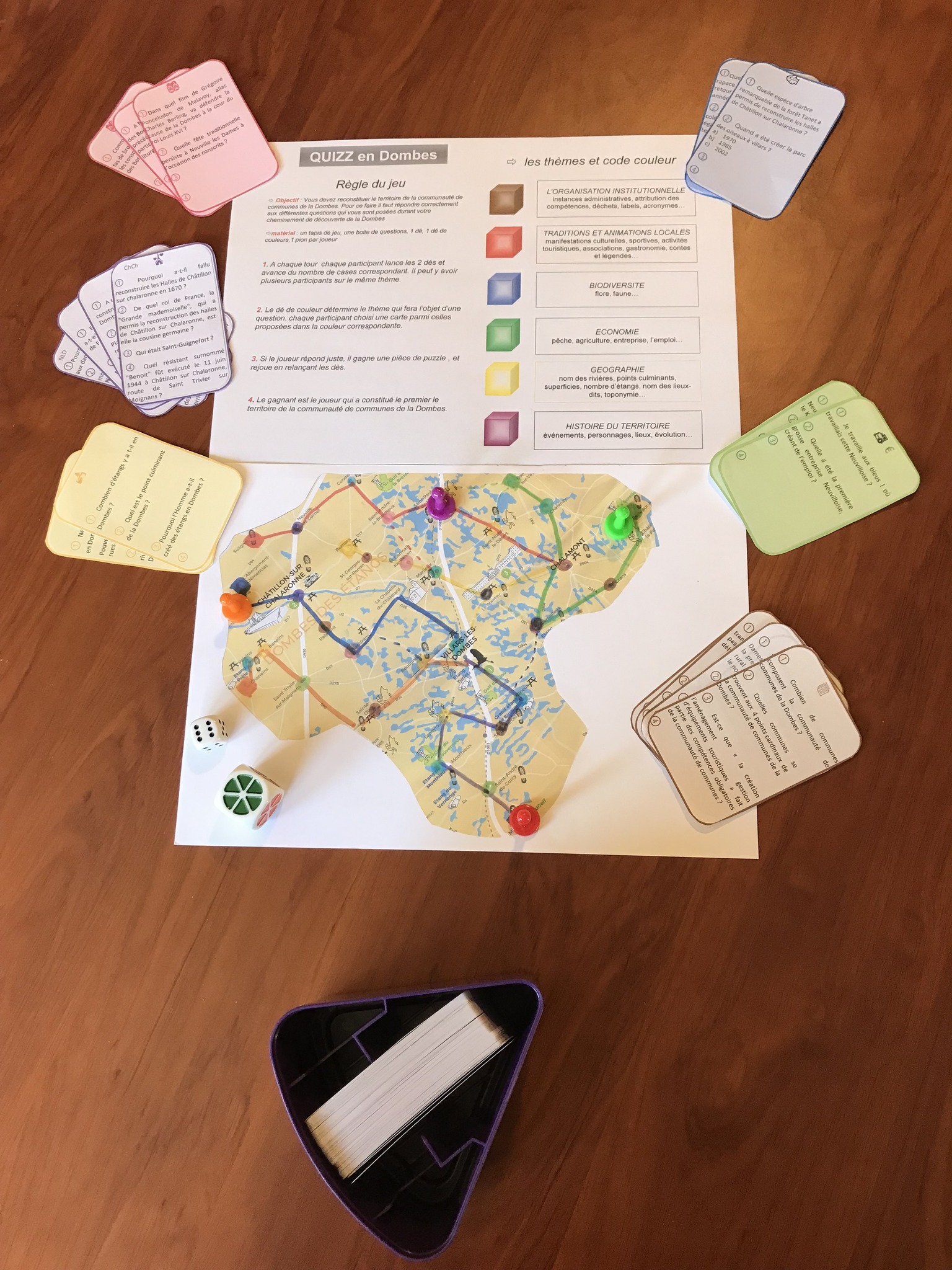 Participez à la conception d’un jeu sur la Dombes !